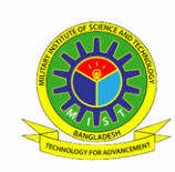 Military Institute of Science and Technology